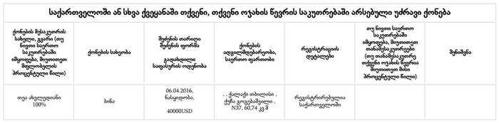 თეა ახვლედიანის დეკლარაცია