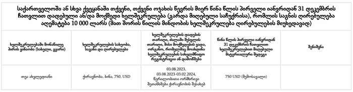 თეა ახვლედიანის დეკლარაცია